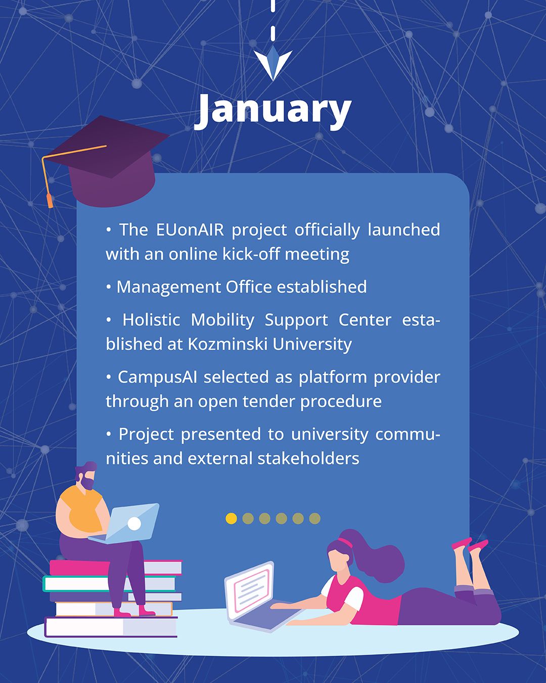 What has EUonAIR built in its first six months?